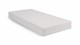 Molton Matras waterdicht - Beter Bed Select