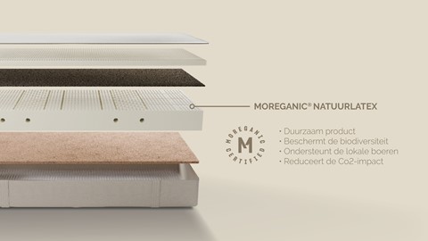 Karlsson Excellence matras
