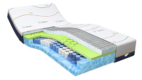 M line Cool Motion 6 matras