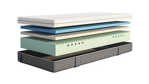 Matras Body Adapt Foam