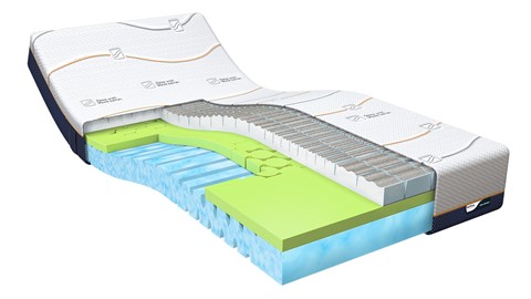 M line Cool Motion 4 matras