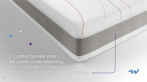 Matras Wave Cool by M line