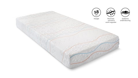 Traagschuim matras Slow Motion 2