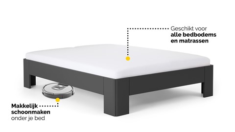 Bed Fresh, antraciet