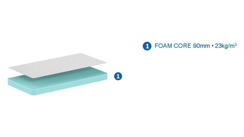 Kindermatras soft