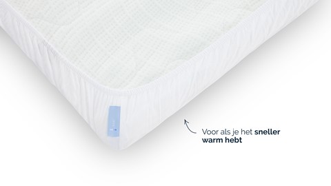 Hoeslaken B Bright Percale topper, wit