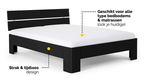 Bed Fresh 400 met hoofdbord, zwart