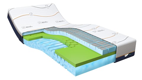 M line Cool Motion 3 matras