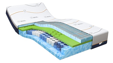 M line Cool Motion 5 matras