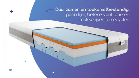 Matras Wave Cool by M line