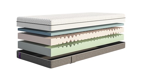 Matras Fusion Fresh Foam