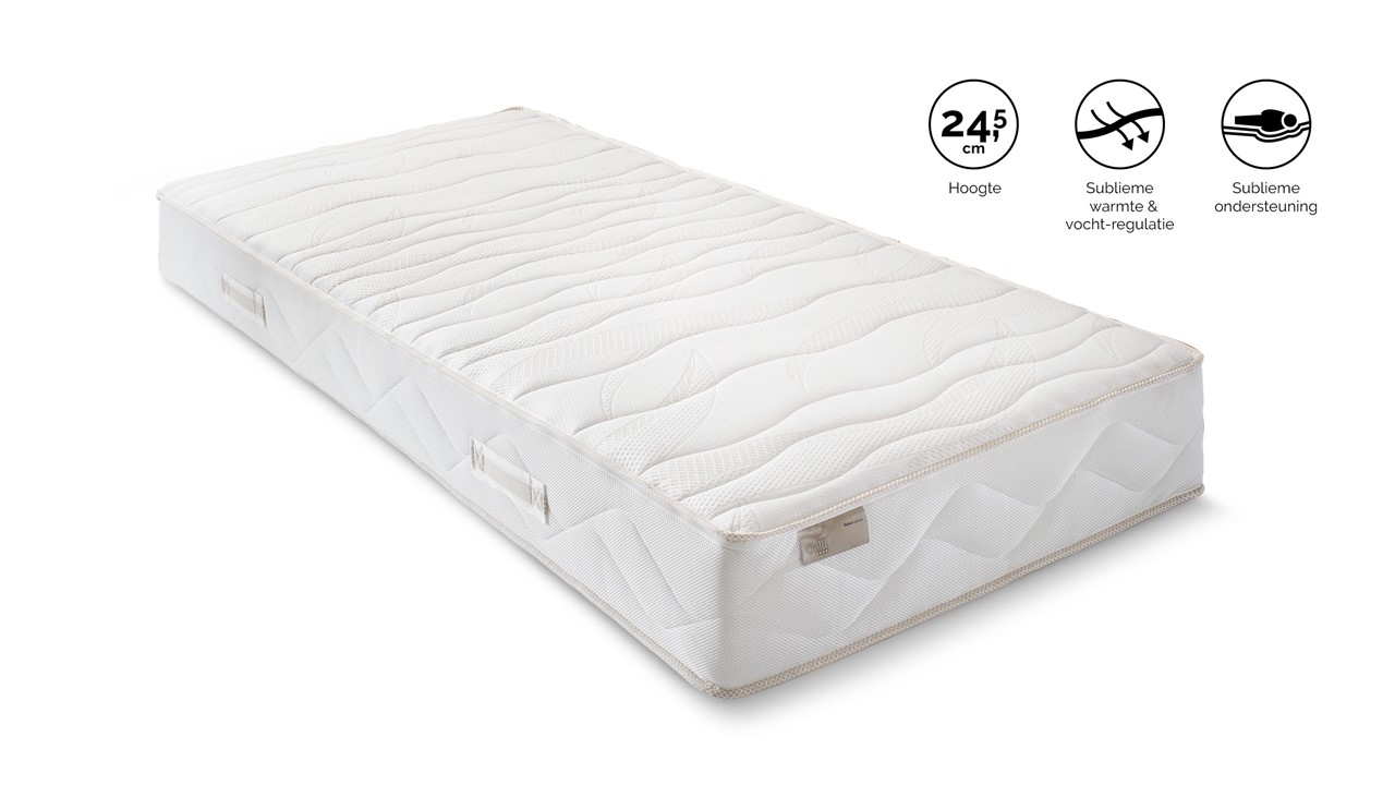 Binnenverings- Of Pocketvering Matras Kopen? - Pocketvering matrassen: De klassieker heruitgevonden - Droomcomfort.be thumbnail