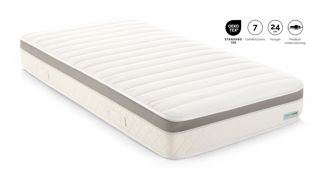 Welke Matras Past Het Best Bij Mijn Gewicht? - Matras kopen? Droomcomfort Matrassen Winkel in Bouwel thumbnail
