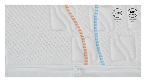 Traagschuim matras Slow Motion 2