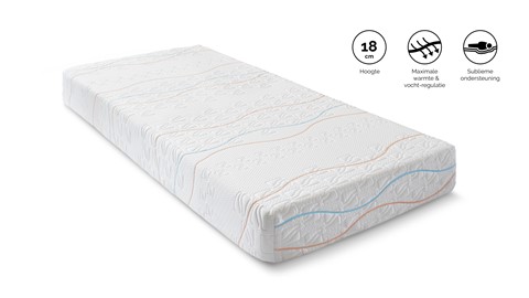 Traagschuim matras Slow Motion 1