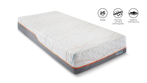 Traagschuim matras Slow Motion 6
