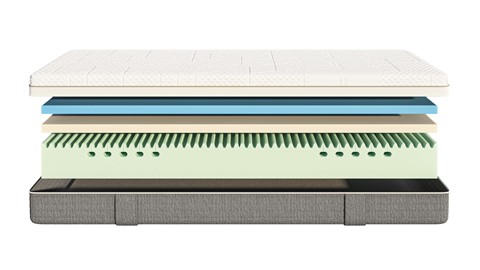 Matras Body Adapt Foam