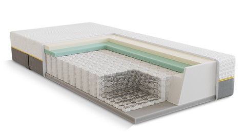 Pocketveermatras B Bright 5800 en 5850 gel/latex afdeklaag