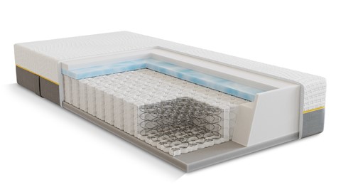 Pocketveermatras B Bright 5700 en 5750 gel/traagschuim afdeklaag