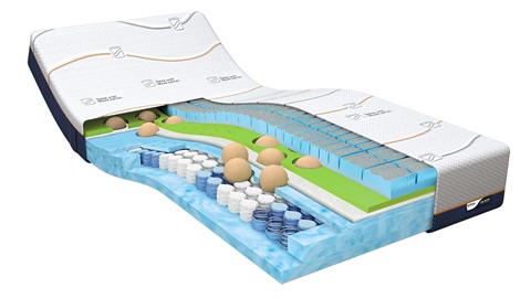 M line Cool Motion 7 matras 2025