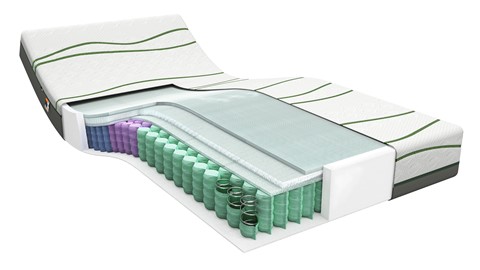 Matras Green Motion Circular