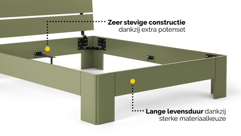 Bed Fresh met hoofdbord, rietgroen