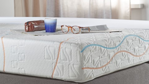 Traagschuim matras Slow Motion 2