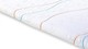 Traagschuim topmatras Intense Start Soft
