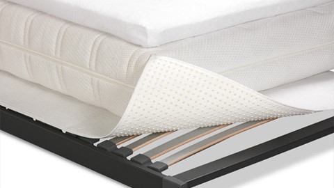 Beschermingspakket Ledikant splittopmatras