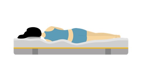 Een vrouw liggend op een bed