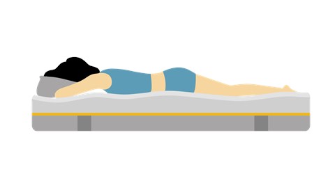 Een vrouw liggend op een bed