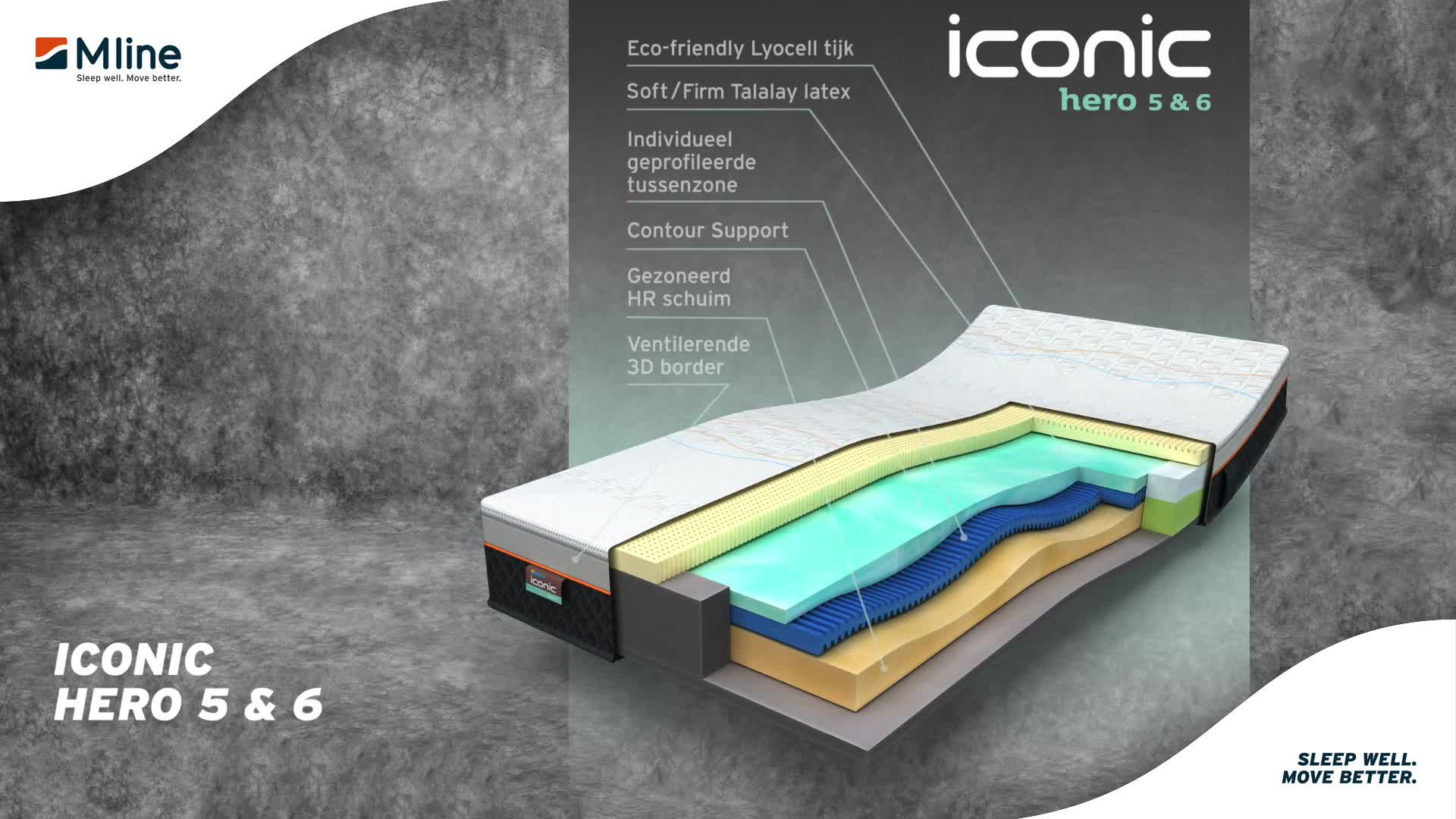 Productvideo Latex matras Iconic Hero 6