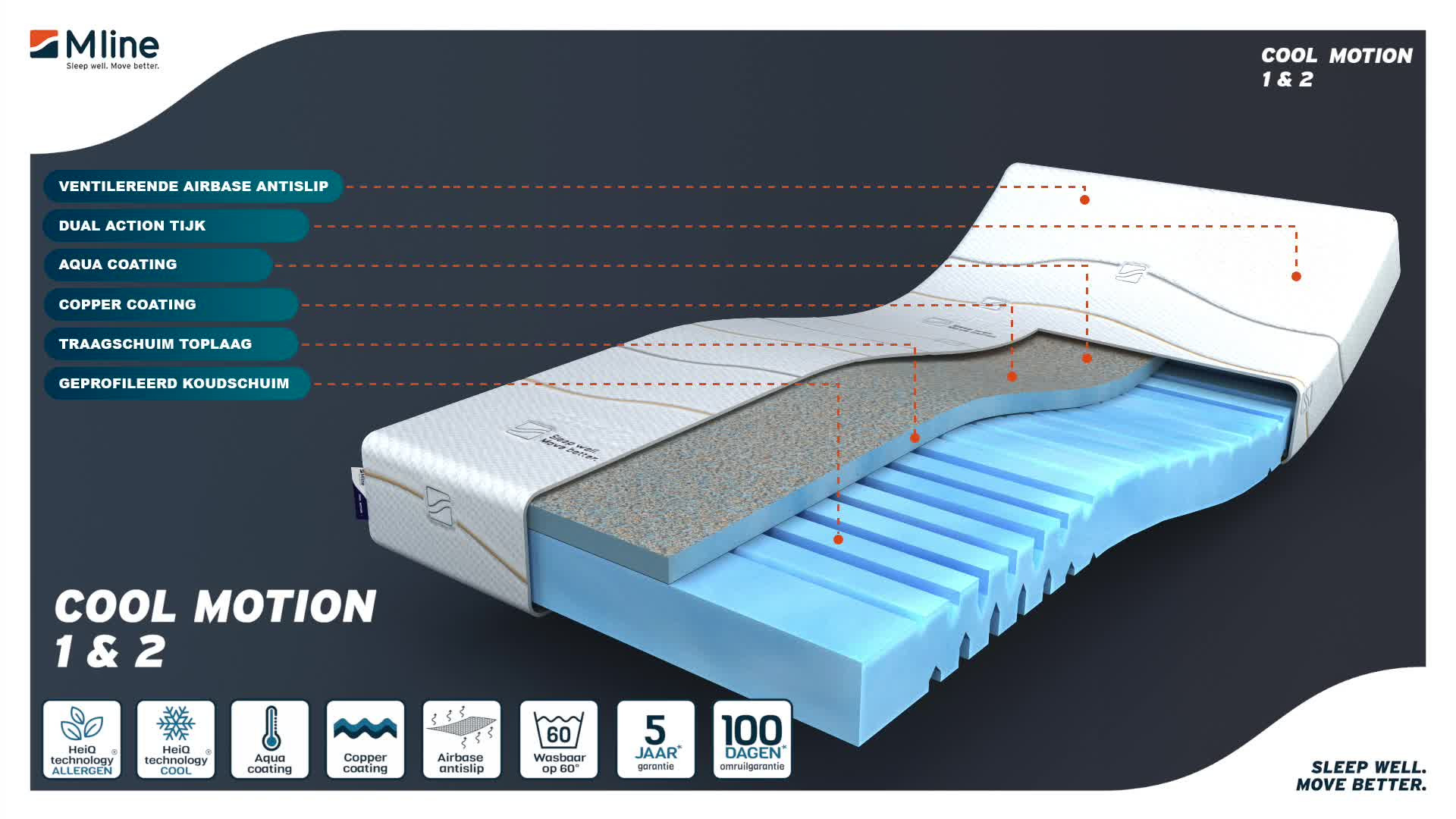 Productvideo M line Cool Motion 1 en 2