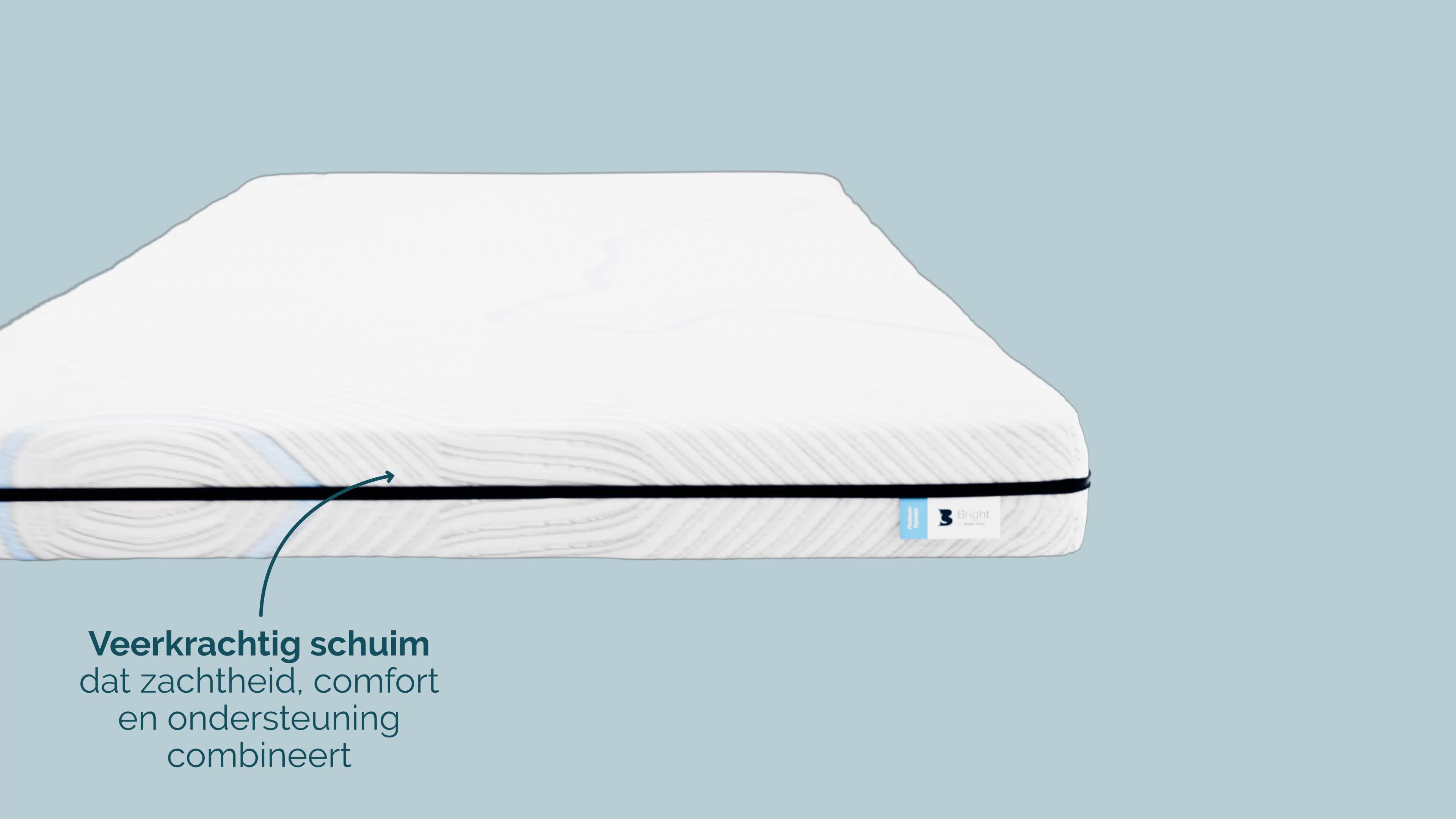 CGI video Platinum Hybride topper | Beter Bed