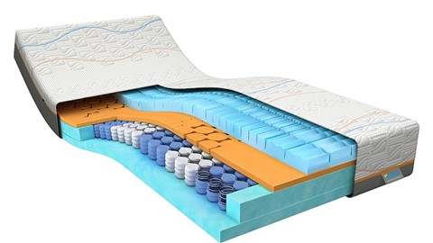 traagschuim matras